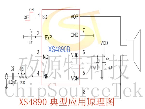 XS4890B一颗带关断模式的单通道音频功放IC 功能介绍